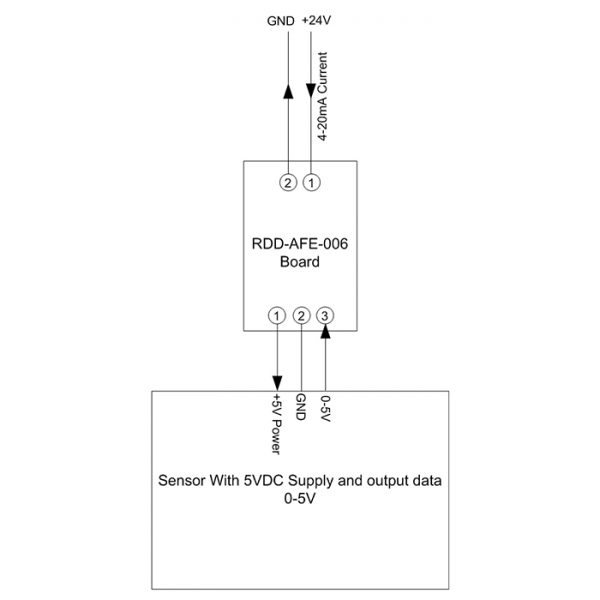 Voltage To 2 Wire Industrial Current 4 20ma Converter Rdd Afe 006 Rdd Products Wiki